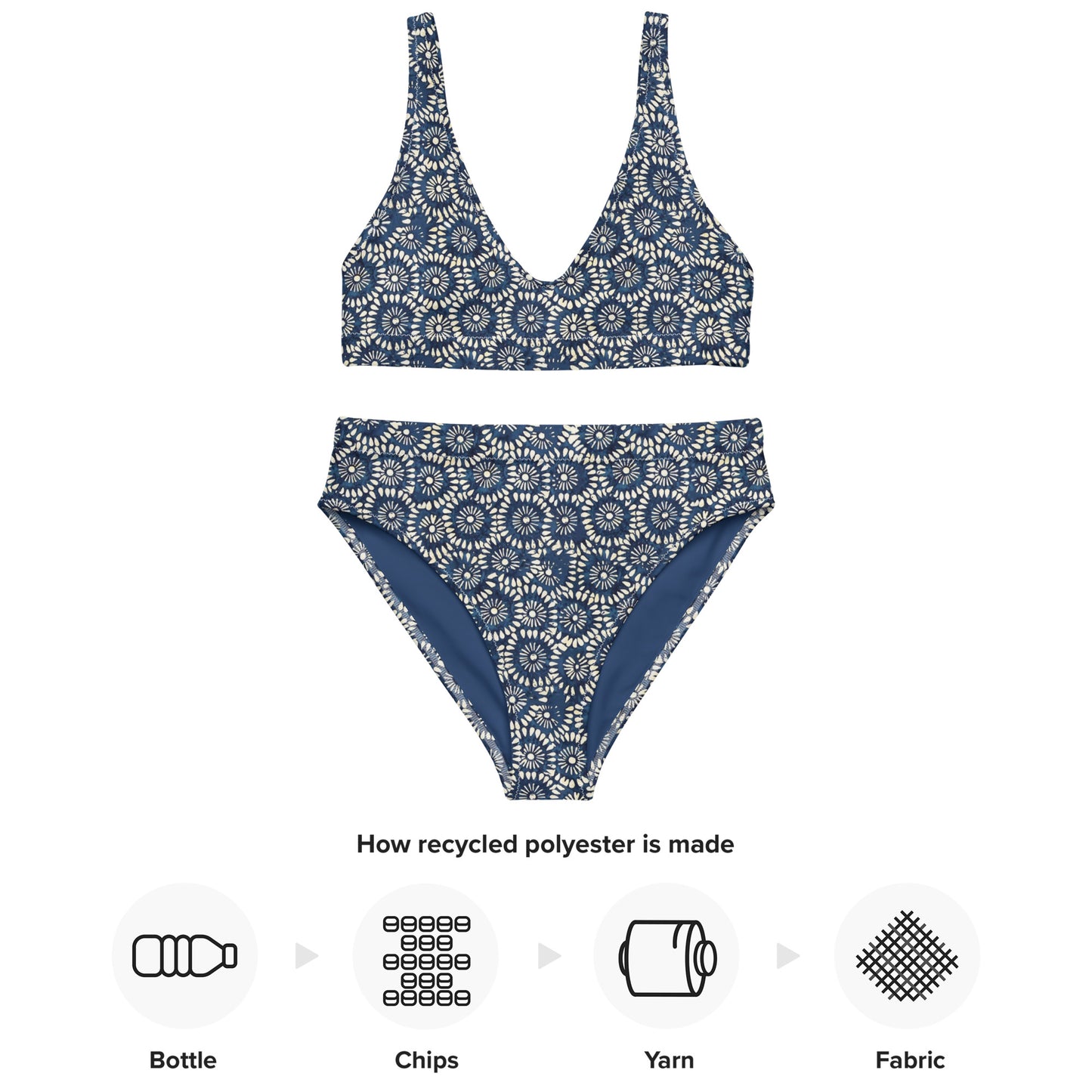 Deep Blue Mirage Bikini Set